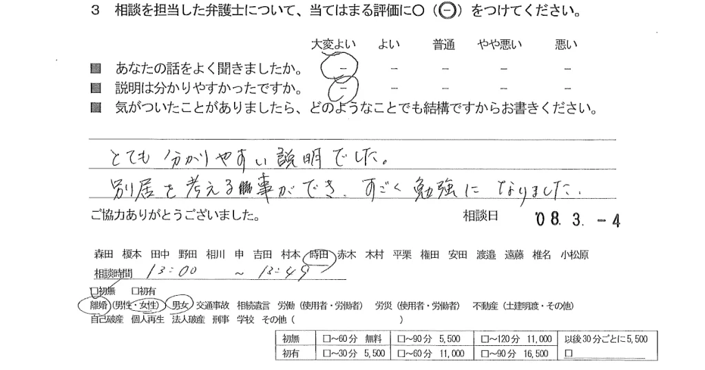 お客様の声（ご相談者の声）評判・口コミ