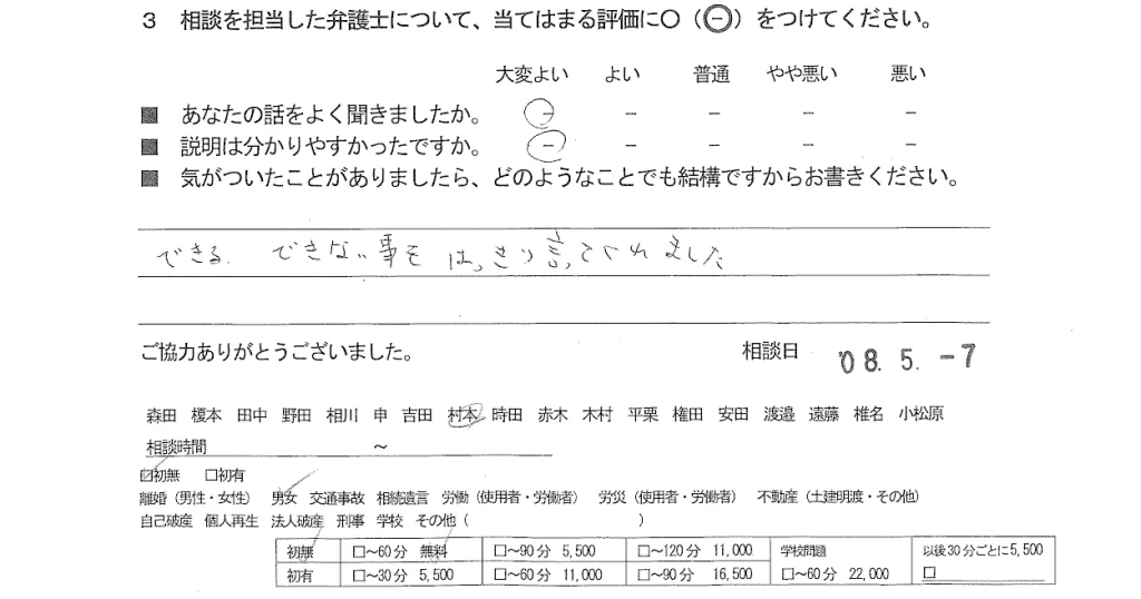 お客様の声（ご相談者の声）評判・口コミ