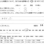 お客様の声（ご相談者の声）評判・口コミ