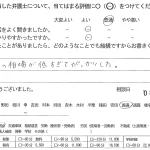 お客様の声（ご相談者の声）評判・口コミ