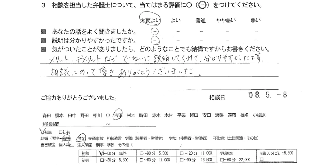 お客様の声（ご相談者の声）評判・口コミ