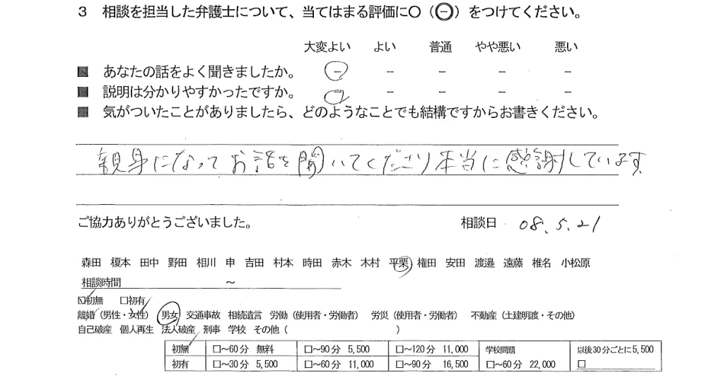 お客様の声（ご相談者の声）評判・口コミ