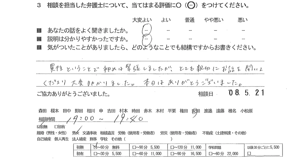 お客様の声（ご相談者の声）評判・口コミ