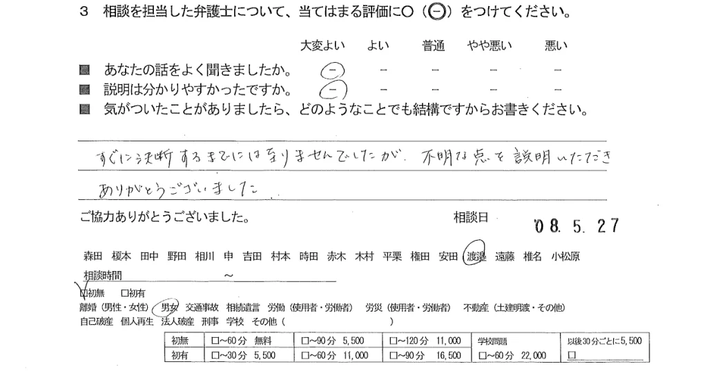 お客様の声（ご相談者の声）評判・口コミ