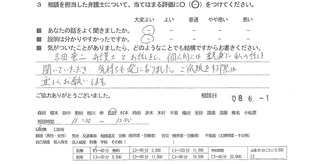 お客様の声（ご相談者の声）評判・口コミ