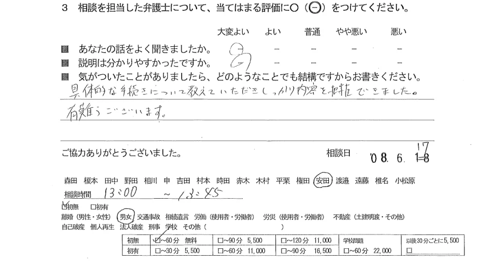 お客様の声（ご相談者の声）評判・口コミ