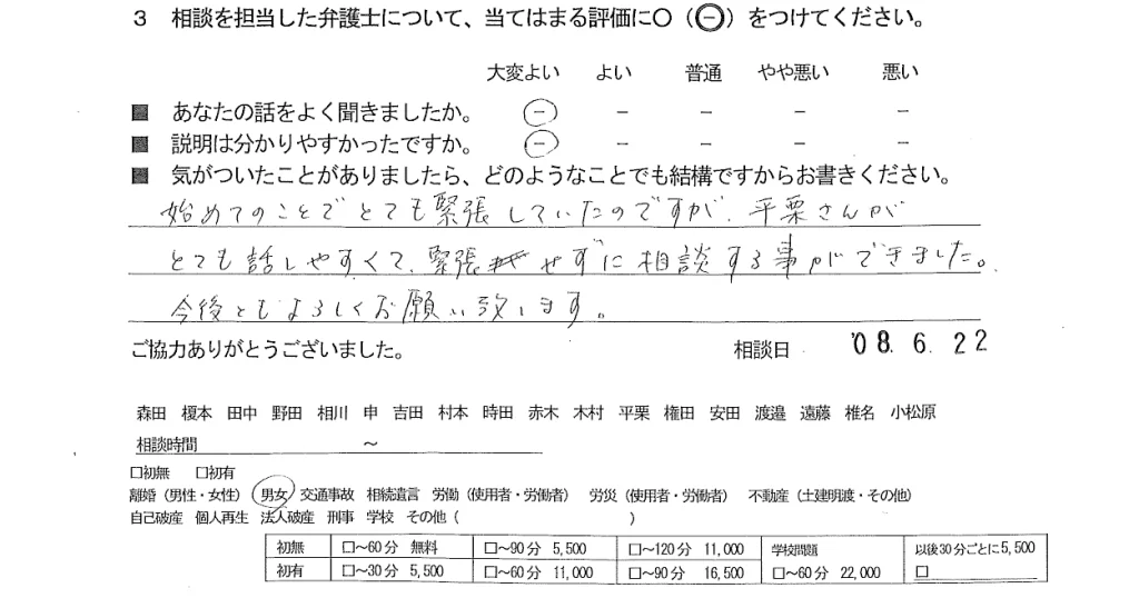 お客様の声（ご相談者の声）評判・口コミ