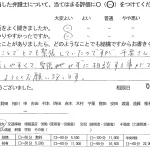 お客様の声（ご相談者の声）評判・口コミ