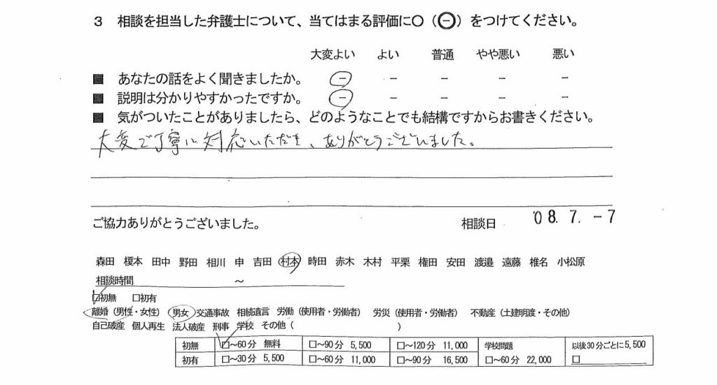 お客様の声（ご相談者の声）評判・口コミ