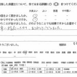 お客様の声（ご相談者の声）評判・口コミ
