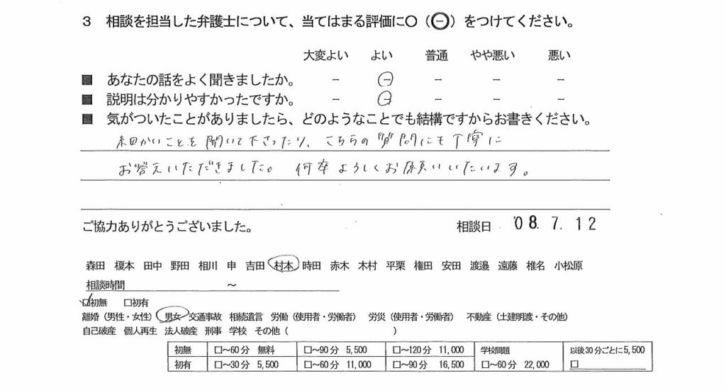 お客様の声（ご相談者の声）評判・口コミ