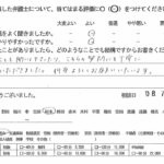 お客様の声（ご相談者の声）評判・口コミ