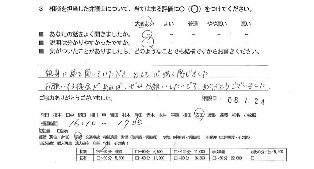 お客様の声（ご相談者の声）評判・口コミ