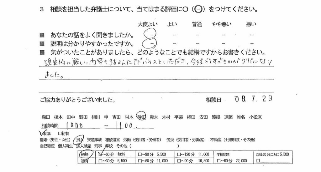お客様の声（ご相談者の声）評判・口コミ