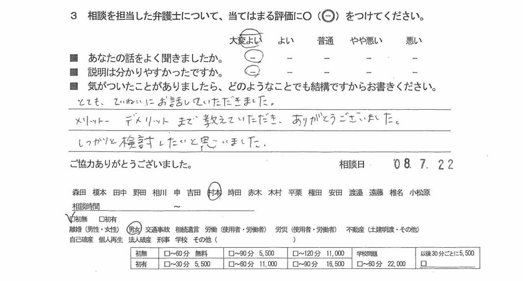 お客様の声（ご相談者の声）評判・口コミ