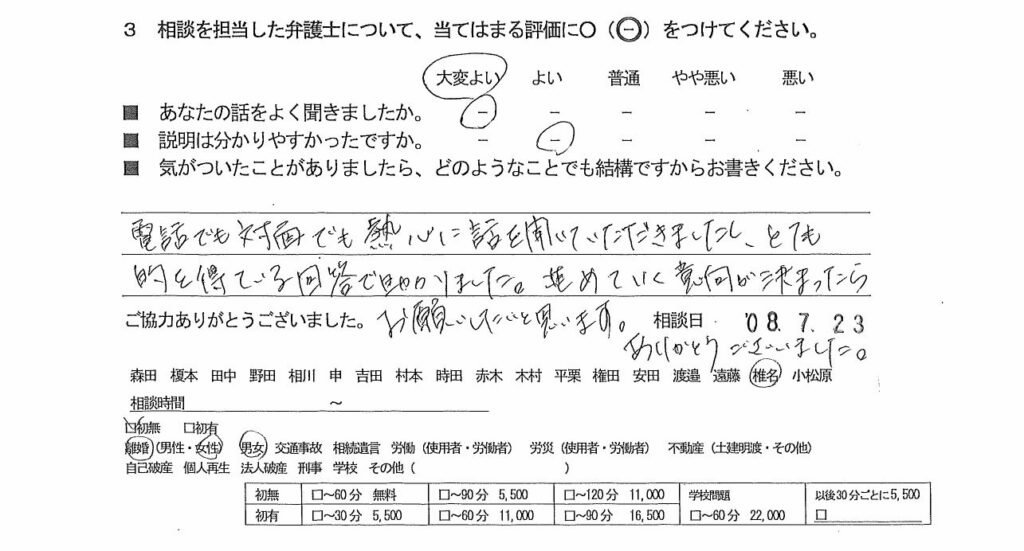 お客様の声（ご相談者の声）評判・口コミ