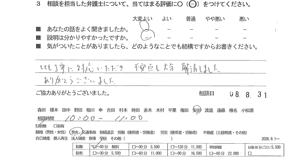 お客様の声（ご相談者の声）評判・口コミ
