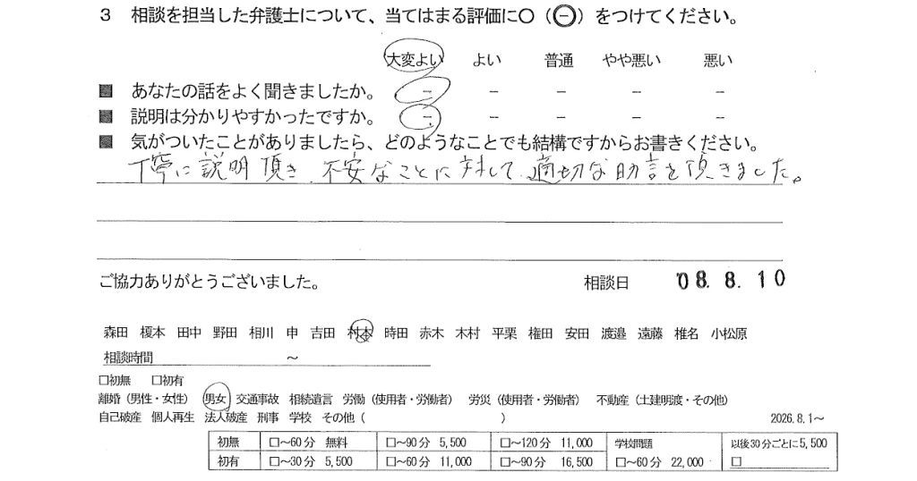 お客様の声（ご相談者の声）評判・口コミ