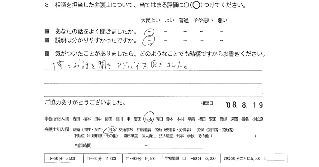 お客様の声（ご相談者の声）評判・口コミ
