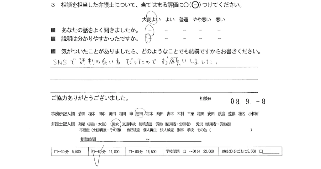 埼玉県さいたま市在住のお客様の声（ご相談者の声）評判・口コミ
