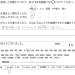 埼玉県さいたま市在住のお客様の声（ご相談者の声）評判・口コミ